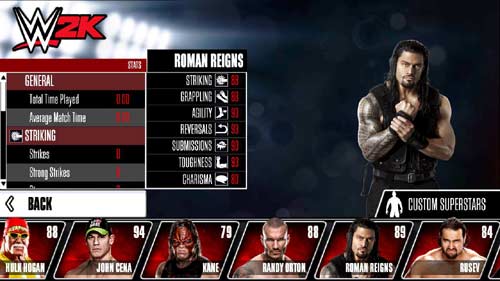 wwe 2k data